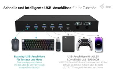 I-tec USB-C KVM Dock PRO for Three Hosts, Dual Video, with 2x Power Delivery, max 92W I-tec USB-C KVM Dock PRO for Three Hosts, Dual Video, with 2x Power Delivery, max 92W