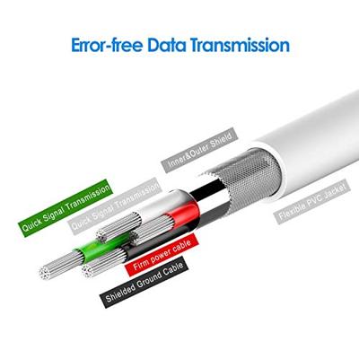 JETech USB Sync hronisatie en oplaadkabel voor Apple iPhone 4 / 4s, iPhone 3G / 3GS, iPad 1/2/3, iPod (wit)