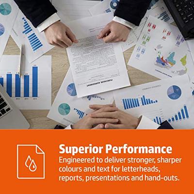 Kopieerpapier HP Premium A4 90gr wit 500vel | 5 stuks