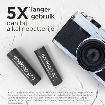 Oplaadbare batterijen PANASONIC ENELOOP PRO AA 2500 mAh 2 szt (BK-3HCDE/2CP) - thumbnail