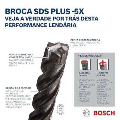 Bosch Accessories 2608833818 2608833818 Hamerboor 1 stuk(s) Bosch Accessories 2608833818 2608833818 Hamerboor 1 stuk(s)