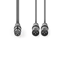 Gebalanceerde XLR-Audiokabel | 2x XLR 3-pins male - XLR 3-pins female | 1,5 m | Grijs - thumbnail