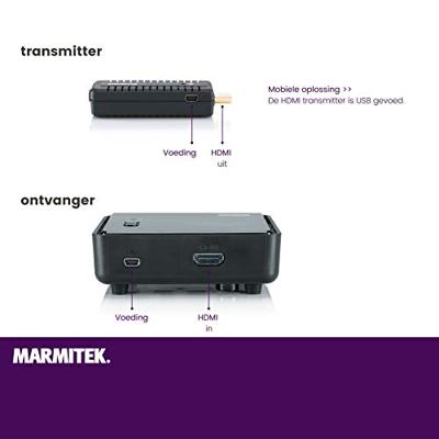 GigaView 811 - HDMI extender wireless - Full HD - 3D