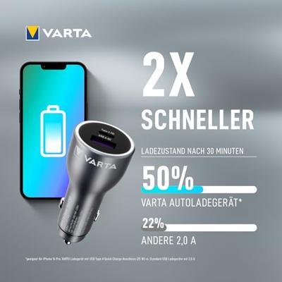 Varta Car Charger VARTA Car Charger Stroombelasting (max.): 3 A 12/24 V Varta Car Charger VARTA Car Charger Stroombelasting (max.): 3 A 12/24 V