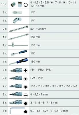KS Tools 918.0648 918.0648 Dopsleutelset