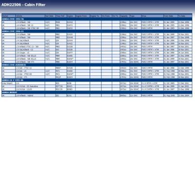 Interieurfilter ADH22506 Interieurfilter ADH22506