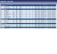 Interieurfilter ADH22506 - thumbnail