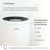 Bosch Home Comfort 7733703377 Air 6000i Luchtreiniger 125 m² Wit, Zwart - thumbnail