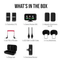 Rode WIMICROCKIT Microfoonset Dasspeld Zendmethode:Radiografisch, Draadloos Flitsschoenmontage, Incl. kabel, Incl. windkap, Incl. microfoonstatief USB-C, - thumbnail