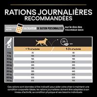 Pro Plan Medium Adult Everyday Nutrition met kip hondenvoer 3 kg - thumbnail