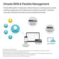 TP-Link EAP610 Ultraslank draadloos toegangspunt | Omada True Wi-Fi 6 AX1800 | Inclusief DC-adapter | Mesh, naadloos roaming, WPA3, MU-MIMO | Afstandsbediening en app-bediening | PoE+-aangedreven | - thumbnail