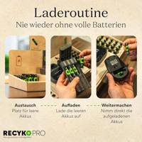 GP ReCyko PRO Oplaadbare batterijenset 1.5 V 1 stuk(s) - thumbnail