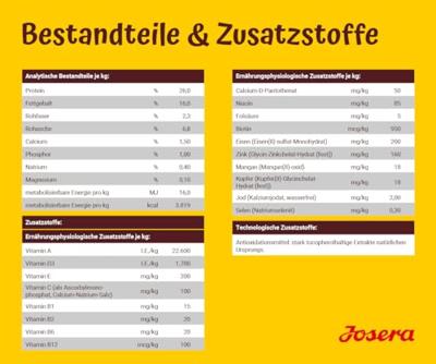 JOSERA Adult Festival Zalm & Kip (1 x 3 kg) | Premium droogvoer voor volwassen kieskeurige actieve honden | energierijk | lekkere sausmantel - ook om in te weken | glutenvrij | 1 stuk
