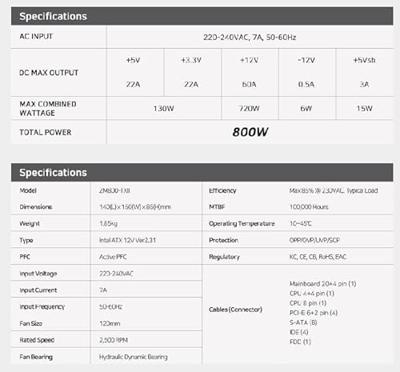 Voedingsbron Zalman ZM800-TXII 800 W 80 PLUS