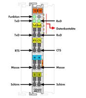 WAGO 750-650/000-015 PLC-seriële interface 750-650/000-015 1 stuk(s) - thumbnail
