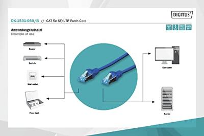 Digitus DK-1531-050/B RJ45 Netwerkkabel, patchkabel CAT 5e SF/UTP 5.00 m Blauw 1 stuk(s) Digitus DK-1531-050/B RJ45 Netwerkkabel, patchkabel CAT 5e SF/UTP 5.00 m Blauw 1 stuk(s)