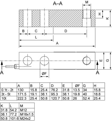 Siemens 7MH51213AD00 7MH5121-3AD00 WAEGECEL SISAREX WL230 SB-S CA 100 KG C3