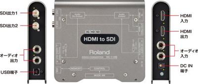 Roland VC-1-HS video converter HDMI to SDI