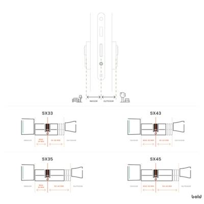 Bold Elite Smart Lock Cilinder SX35 Zilver