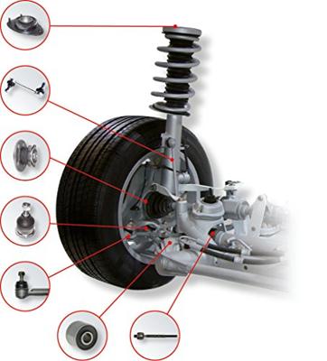 KS Tools 700.1465 Aspeltester