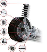 KS Tools 700.1465 Aspeltester - thumbnail