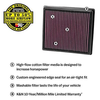 K&N vervangbaar luchtfilter replac. filter su-7511