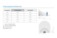 Theben 1010506 Bewegingsmelder Opbouw (op muur) 180 ° Zwart IP55 - thumbnail