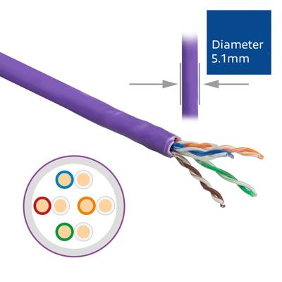 ACT Cat 6 U/UTP massieve installatiekabel zonder adersplitter, LSZH, CPR euroclass DCA, 24AWG, viole ACT Cat 6 U/UTP massieve installatiekabel zonder adersplitter, LSZH, CPR euroclass DCA, 24AWG, viole