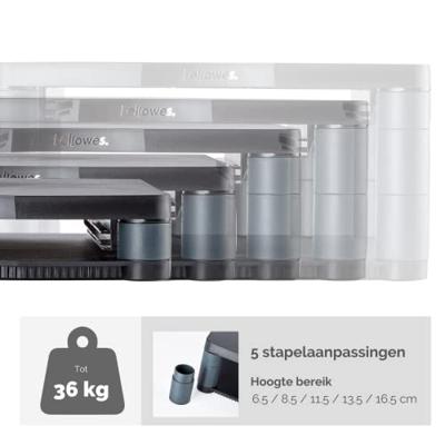 Fellowes beeldschermhouder in de hoogte verstelbaar (min. 64 mm tot 165 mm) met basis uit plastic Fellowes beeldschermhouder in de hoogte verstelbaar (min. 64 mm tot 165 mm) met basis uit plastic