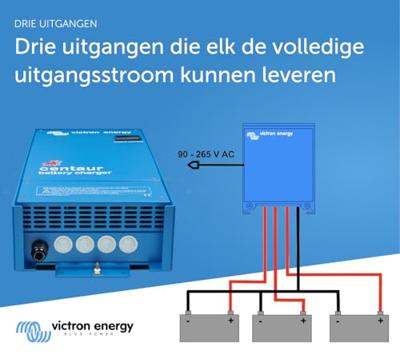Victron Energy Centaur 12/80 (3) Loodaccu-lader 12 V Laadstroom (max.) 80 A Victron Energy Centaur 12/80 (3) Loodaccu-lader 12 V Laadstroom (max.) 80 A