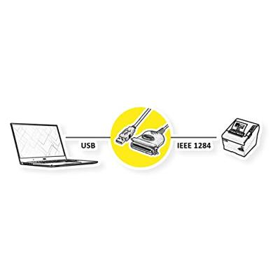 ROLINE USB converter kabel USB naar IEEE 1284, zwart, 1,8 m