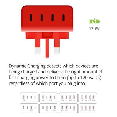 Twelve South Twelve South PlugBug 120W USB-C Wall Cha USB-oplader 120 W USB-C Wit, Rood - thumbnail