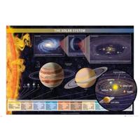 GBeye Chartex Solar System Poster 91,5x61cm - thumbnail