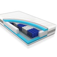 Matras koudschuim 80x210 voor zwaardere mensen tot 150 kg Premium HR - thumbnail