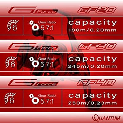 Quantum G-Force GF 30