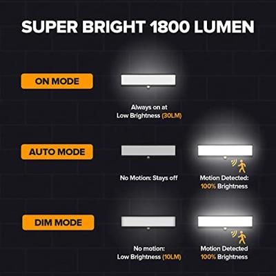 Lutec Design wandlampDoblo solar rechthoekig - 6943801125