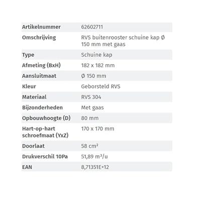 Nedco buitenrooster rvs schuine kap aansluitdiameter 150 mm