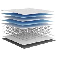 Pocketveringmatras middelhard-hard 70x200 cm - thumbnail