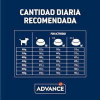ADVANCE MAXI ADULT 14 KG - thumbnail