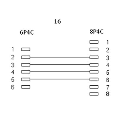 InLine 18863 telefoonkabel InLine 18863 telefoonkabel
