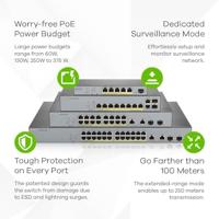 Zyxel GS1350-26HP-EU0101F netwerk-switch Managed L2 Gigabit Ethernet (10/100/1000) Grijs Power over - thumbnail