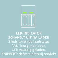 Panasonic eneloop, basislaadapparaat, voor 2/4 NiMH-accu's AA/AAA, inclusief 4 x eneloop AA mignon, min. 1900 mAh, 2100 laadcycli - thumbnail