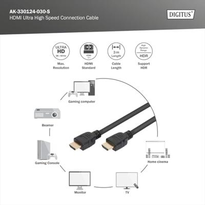 Digitus AK-330124-030-S HDMI-kabel HDMI Aansluitkabel HDMI-A-stekker, HDMI-A-stekker 3.00 m Zwart 8K UHD, Vergulde steekcontacten, Afscherming gevlochten,