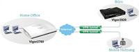 DrayTek Vigor 2760n Router (4-poort, ADSL2+) - thumbnail