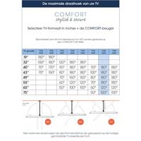 Vogel&apos;S TVM 3465 Draaibare OLED tv-beugel TV beugel Zwart - thumbnail