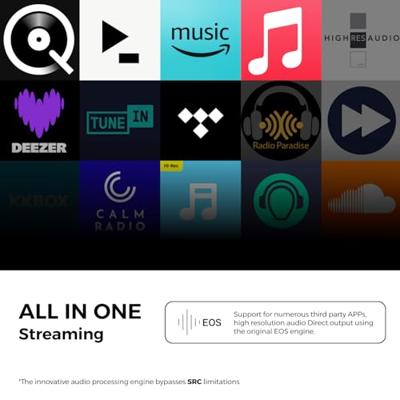 Eversolo DMP-A6 Gen 2 muziekstreamer
