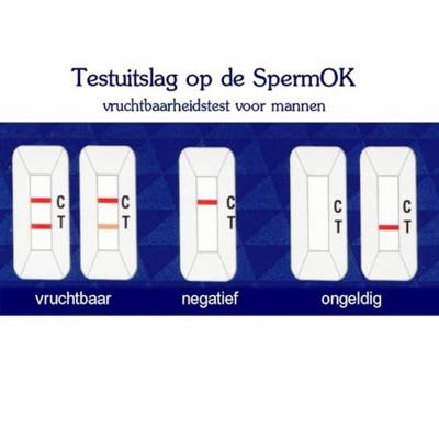 Sperm OK Sperm OK - Vruchtbaarheidstest Man - Spermatest - thumbnail