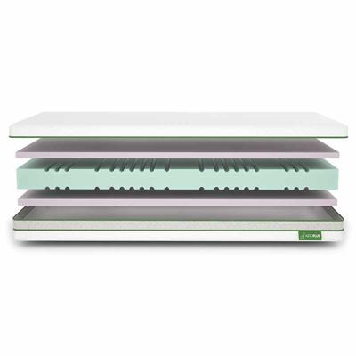 Aeroplus Matras Greenline - Koudschuim 180 x 200