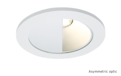 Rax 200 Asymmetrische optiek