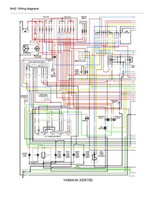 YamahaMT-07, Tracer & XSR700 (14 to 17) 6385